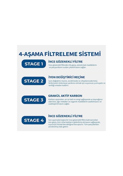 Brita Maxtra+ Pro Uyumlu Purepro Su Arıtma Surahi Filtresi 6 Diğer