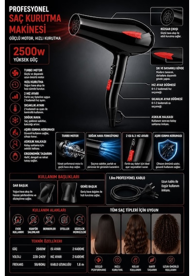 Profesyonel Saç Kurutma Makinesi 2500W