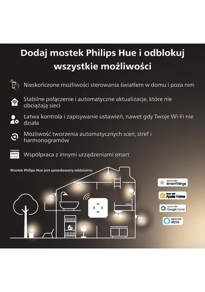 Philips Hue Outdoor Renkli Akıllı Led Şerit, 5 Metre Aydınlatma Çok Renkli
