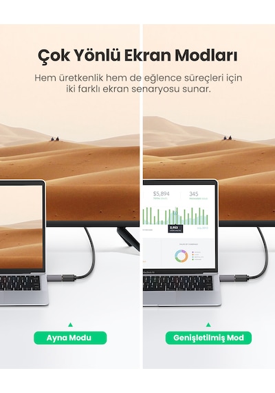 Ugreen Usb-c To Hdmı 4k 60hz Adaptör, Thunderbolt 3 Uyumlu, 70450