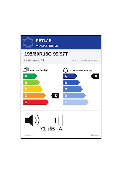 Petlas 195/60 R16C 99/97T Vanmaster A/S Dört Mevsim Lastiği 2026