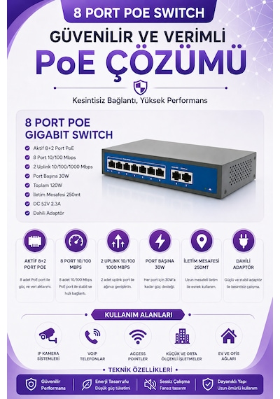8 Port Gigabit Poe Switch 10/100/1000