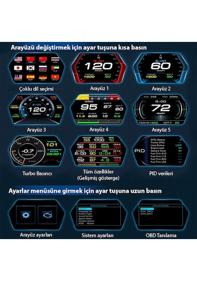 Ally P17 Hud Obd2 & Gps Çift Sistemli Araç Bilgisayarı Dijital Kilometre, Su Ve Yağ Sıcaklığı Ölçer, Hız & Alarm Göstergeli Oto Elektroniği