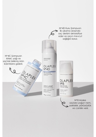 Olaplex No. 4d Clean Volume Detox Kuru Şampuan 250 Ml