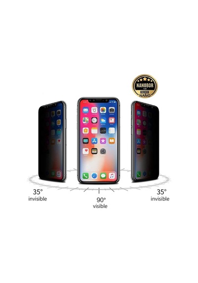 Apple Iphone 11 / Xr Tam Uyumlu Hayalet Nano Ekran Koruyucu Kırılmaz Cam - Ince Ve Esnek