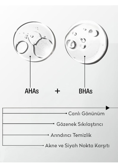 Dermokil Exfoliating Aha+Bha Niacinamide Yüz Temizleme Köpüğü 150 ML