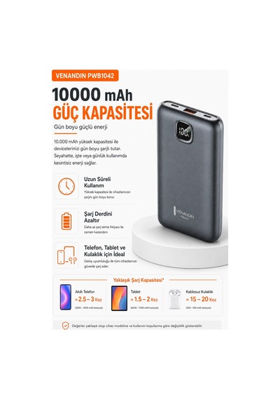 Çok Girişli 10000 Mah Powerbank 22.5w Hızlı Şarj Destekli Mobil Batarya Çok Renkli
