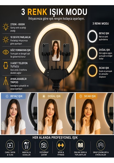 6000k 80w Led Halka Işık 56cm 360 Ayarlı 2 Usb Çıkışlı Kumandalı Fotoğraf Video Işığı Çantalı