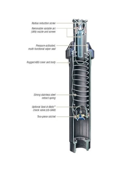 Rainbird Uni Sprey Sprink Us 410-412-415-418 5 Adet Us-410 Van