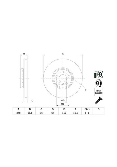 Bosch 0986479f59 Fren Diski Ön Sağ Bmw G20 G30 G11 G01 G02 G05 G14 G15 G31 34116860912