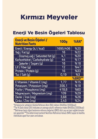 Fellas Protein Granola 3'lü Mix Paket - Hindistan C. & Kırmızı Meyveler & Karışık Kuruyemişli 270 G