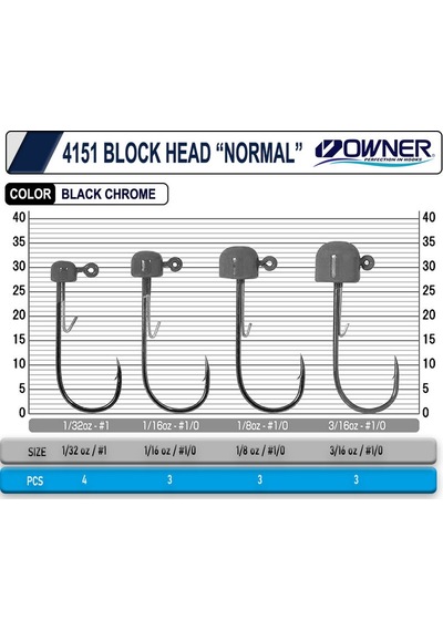 Owner 4151 Block Head 1/16 1,8gr 3pcs