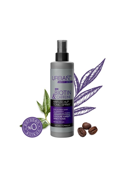 Urban Care Expert Tonik Biotin Caffein 200 Ml