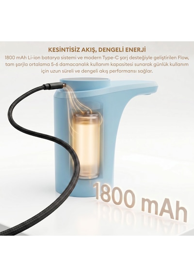 Pizen Flow Usb Şarjlı Otomatik Damacana Su Pompası Tds Ölçer 250ml 500ml 1l 2l Ölçü Özellikli Mavi