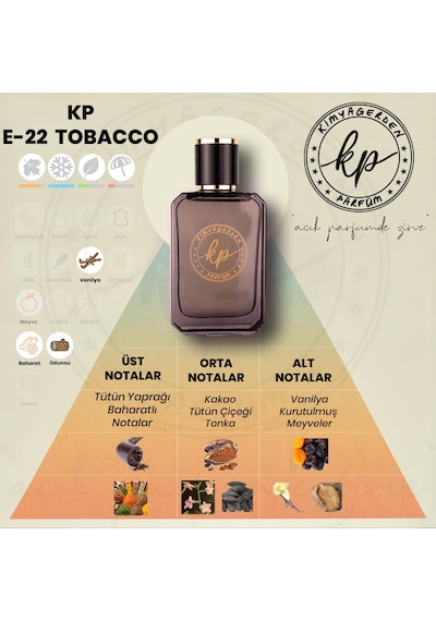 Kimyagerden E-22 Erkek Parfüm EDP 50 ML