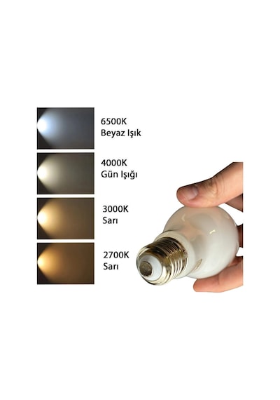 10 Adet Sylvania 9w 75w 2700k Sarı Işık Dim Edilebilir E27 Duylu Kalın Duy Soft Led Ampul