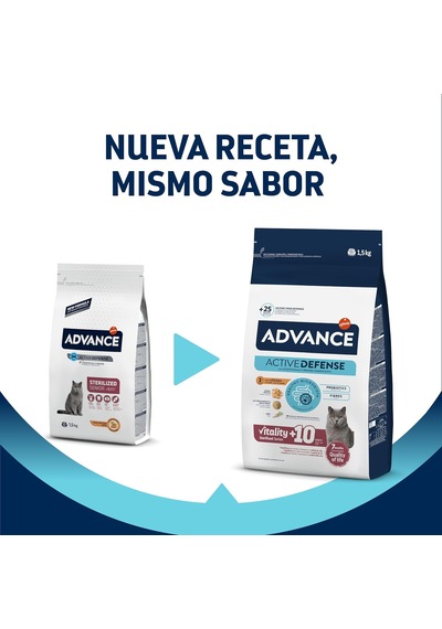 Sterilized Kısırlaştırılmış Yaşlı Kedi Maması, 1.5 Kg