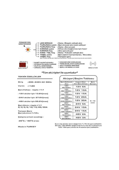 Alpa 12Volt 10Amper Mikroişlemci Kontrollü Akü Şarj Cihazı / 84444656