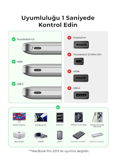 Solke Usb4 Type-c To Type-c Kablo, 1.8 Metre, 240w Pd, 40gbps, 8k 60hz, E-marker Çipli, Thunderbolt 3/4 Uyumlu