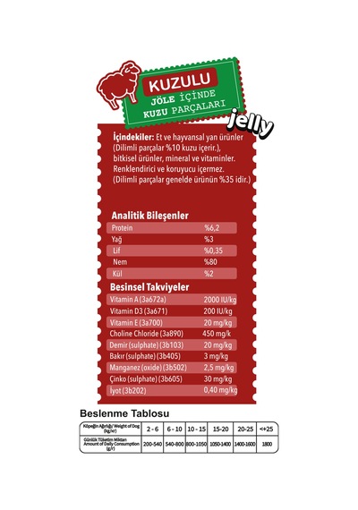 Wonderdog Kuzulu Yetişkin Köpek Konservesi 400gr X 12 Adet