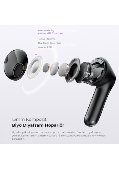 Soundpeats Air5 Hi-res Çift Telefon Destekli Bluetooth 5.4 Kulak İçi Kulaklık