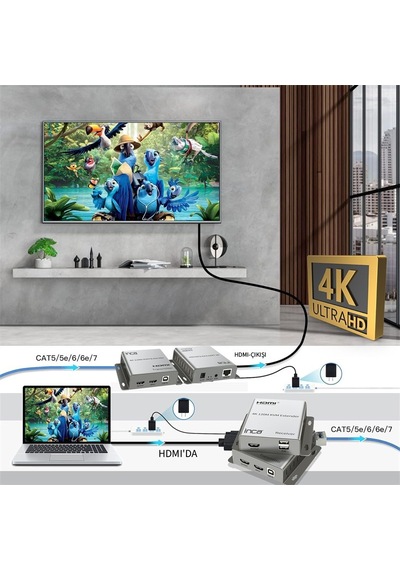 Inca Iex-120 Hdmı 4k 120m Kvm Extender