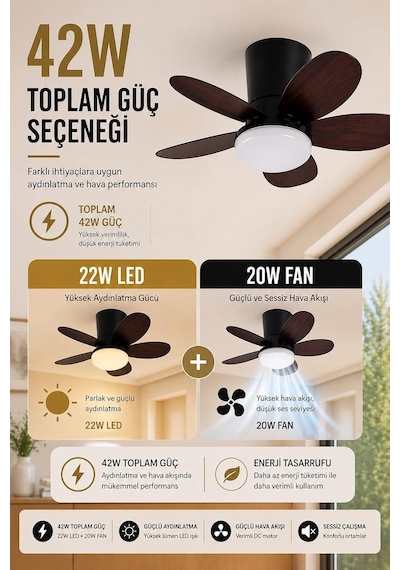 42w Tavan Vantilatörü Led Avize Armatür 64cm 5 Kanat 6 Kademeli Fan Ters Dönüş Ve Gece Lambası Modu Uzaktan Kumandalı Siyah Kiraz