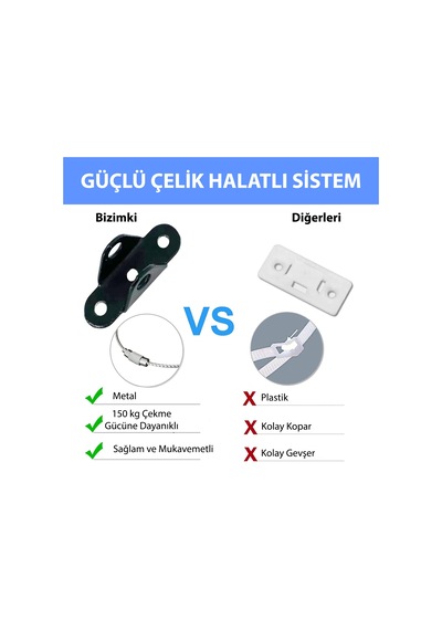 Çelik Halatlı Ağır Deprem Dolap Mobilya Gardırop Duvar Sabitleyici