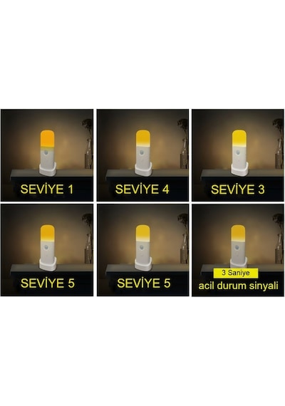 Hareket Sensörlü Şarjlı Led Gece Lambası 2000 Mah, 120 Algılama 5 Kademe Sos Modu Beyaz