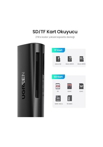 Ugreen Usb-a 3.0 To Sd, Tf Kart Okuyucu, 60722