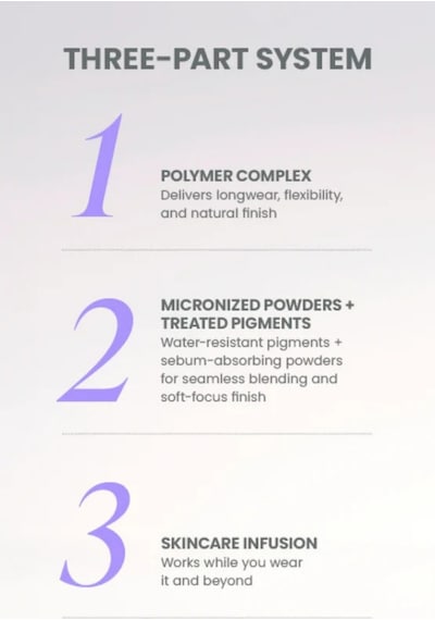 Wonderskin Hyper-bond Serum Fondöten Likit Afterglow