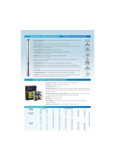Alarko 4Sd6 14 2Hp 380V Trifaze Dalgıç Pompa