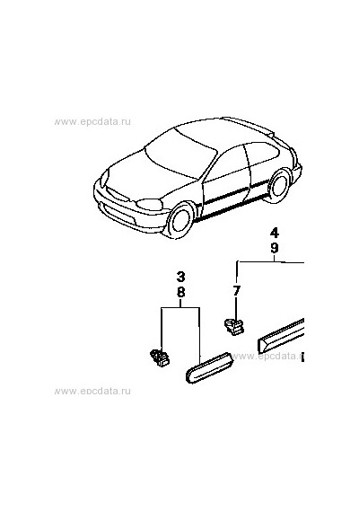 1995 2000 Honda Civic Altıncı Nesil Ön Çamurluk Klipsleri