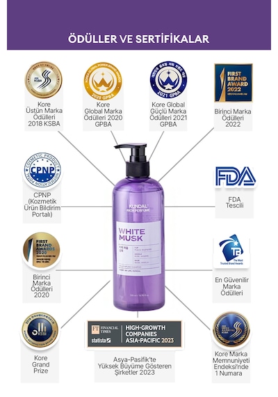 Kundal Rich Perfume Shampoo White Musk 500 ML