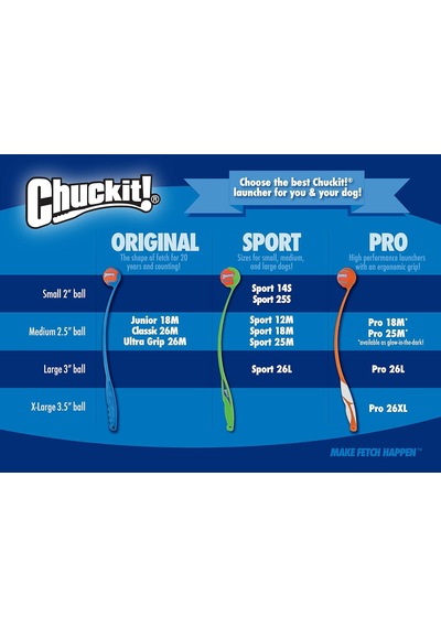 Chuckit Gen 1 Köpek Top Seti, Orta Boy 6.4 Cm Çap, Yüksek Sıçrama-yüzen-sağlam Top, 3'lü Paket