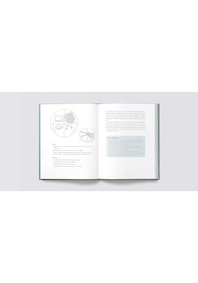 The Interior Design Handbook