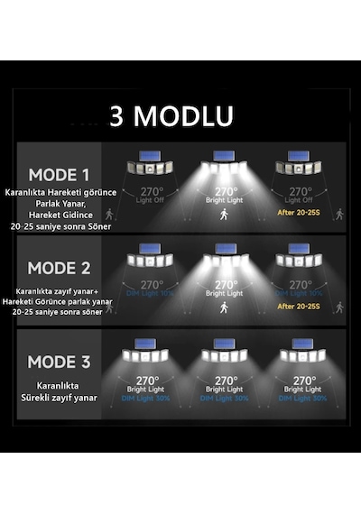 300 Led Güneş Enerjili 3 Mod Kumandalı 3 Metre Kablolu Kaliteli Sensörlü Solar Sokak Lambası 1