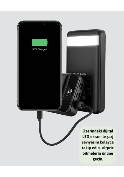 50.000 Mah Powerbank, Type-c, Lightning, Micro Usb Uyumlu Çok Renkli
