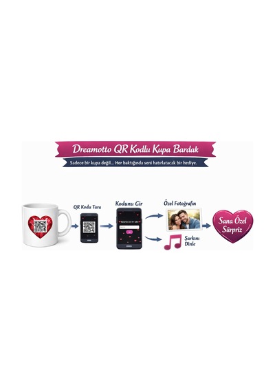 Dreamotto Qr Kodlu Kupa Bardak Beyaz
