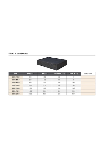 Fett 800x500x130mm Pld Dın876/1 Granit Pleyt
