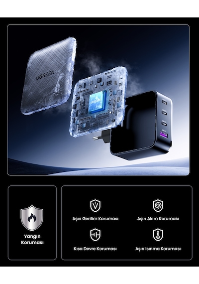 Ugreen 65w Şarj Cihazı Type-c 3xusb-c, 1xusb-a, Siyah, 70774