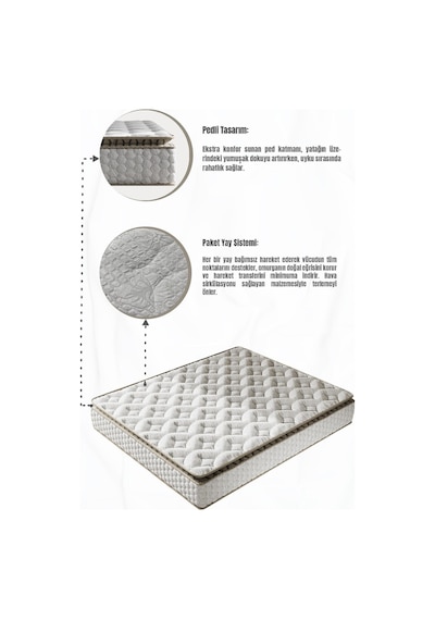 Aksviva Cortado Çift Kişilik Pedli Paket Yaylı Yatak 30 Cm BEYAZ
