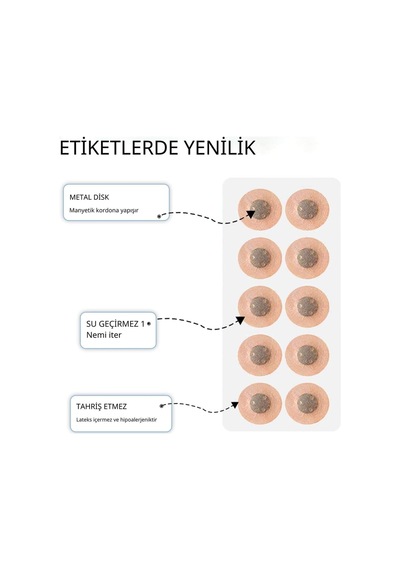 Manyetik Horlama Önleyici 30'lu Set Burun Klipsi Uyku Apnesi Silikon Açıcı Yıkanabilir