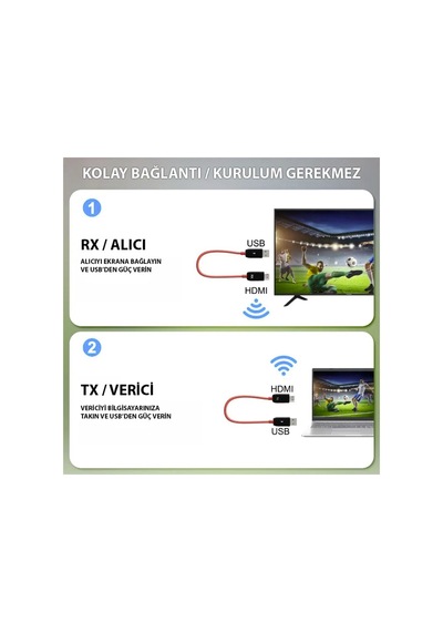 Kablosuz Hdmi Verici Alıcı Adaptörü 2.4ghz/5ghz 1080p Notebook Tv Projeksiyon Pc Uyumlu
