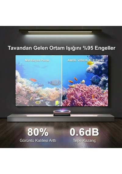 Proscreen Pro Serisi 221x124 Cm Alr Fixed Frame Perde