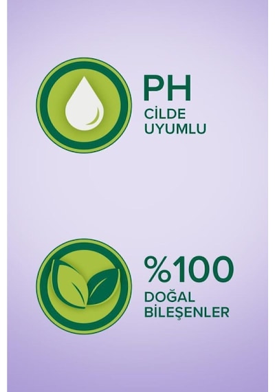 Palmolive Aroma Sensations So Relaxed Aromatik Banyo Ve Duş Jeli 2x 500 Ml Fresh