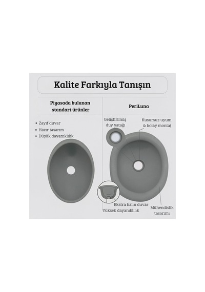 İskandinav Tarz Beton Görünümlü Bohem Tekli Sarkıt Avize- Gri Gri