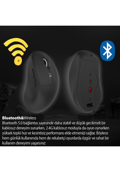 IWM-397T Kablosuz Mouse | 7D Sessiz Tuş 500mAh Şarjlı LED Gösterge Paneli 3200 DPI