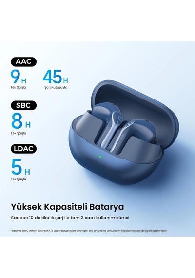 Tr Air6 Hs Hi-res Ldac Enc Tws Kablosuz Bluetooth 6.0 Kulak İçi Kulaklık Mavi