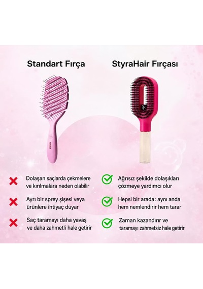 Su Hazneli Sprey Saç Fırçası Buharlı Saç Tarama Fırçası, Düğümleri Açan, Saçı Nemlendiren, Elektriklenmeyi Azaltan Masaj Tarak